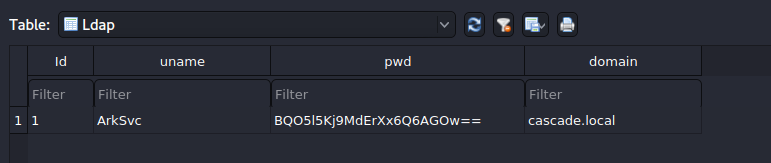 sqlitebrowser_arksvc_password