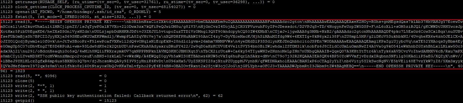 www-data-private-key